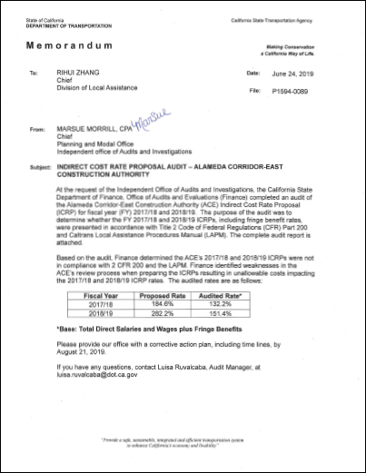 This is an image of the front page of the report.
